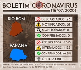 Boletim Coronavirus 16072020