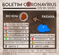 Boletim Coronavirus 23102020